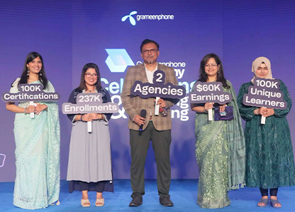 Celebrating Three Years of Grameenphone Academy2